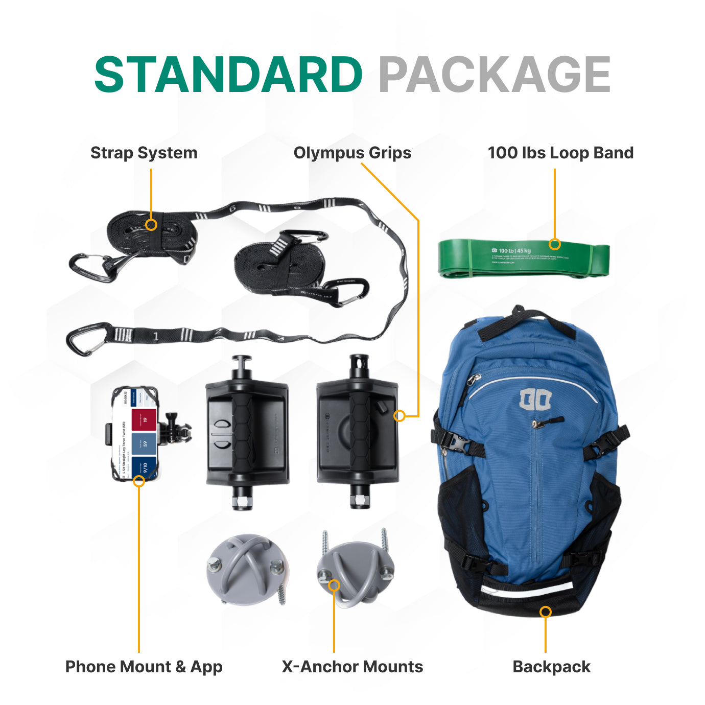 Standard Package comes with Strap System, Olympus Grips, 100 lbs Loop Band, Phone Mount & App, X-Anchor Mounts and a Backpack