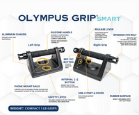 A Portable Smart Gym That Measures Your Strength in Real Time