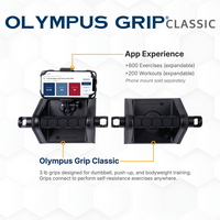 Olympus Grip® Classic