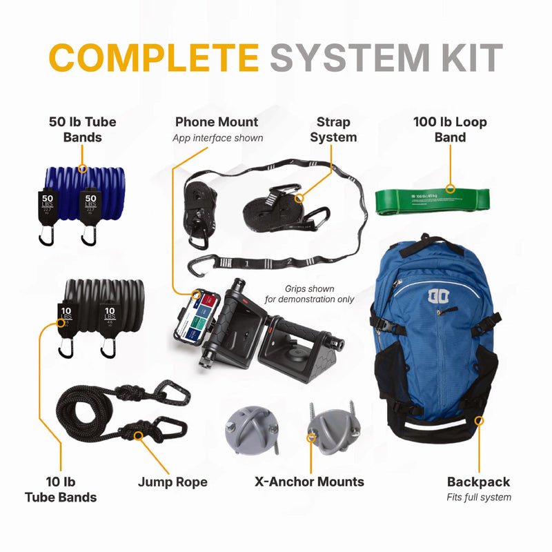 Complete System Kit